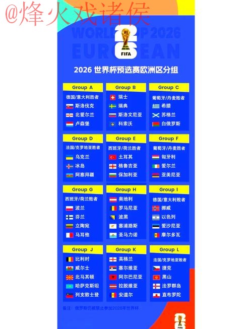 2026世界杯竞猜热门选择预测