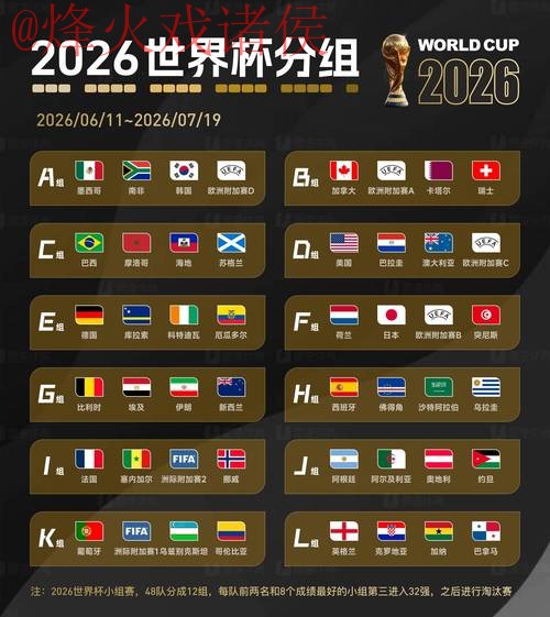 2026世界杯下注排行官方平台推荐