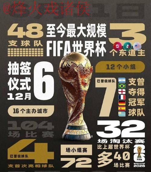 2026世界杯官方投注平台推荐