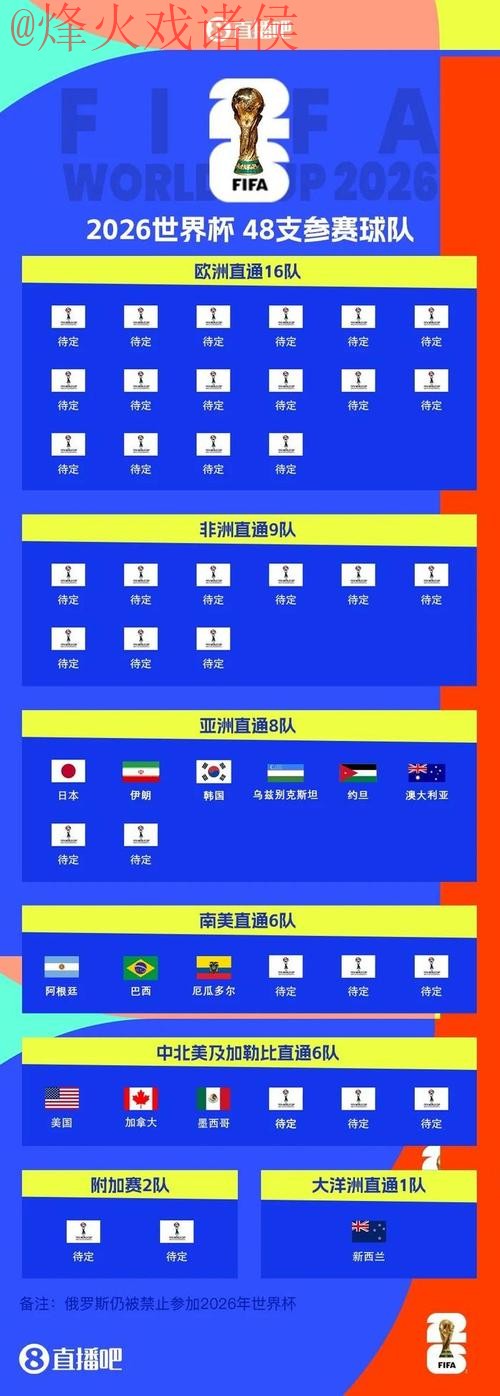 2026世界杯官方投注平台推荐