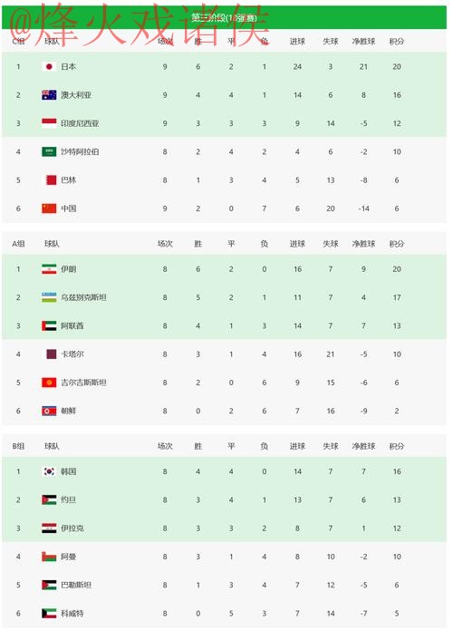 2026世界杯官方投注平台推荐
