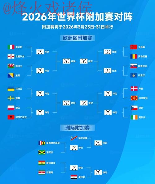 2026世界杯盘口稳定全站解析与攻略 2026世界杯盘口稳定全站解析与攻略
