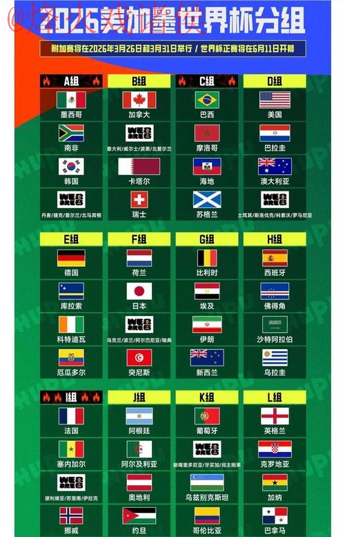 2026年世界杯盘口网站全攻略